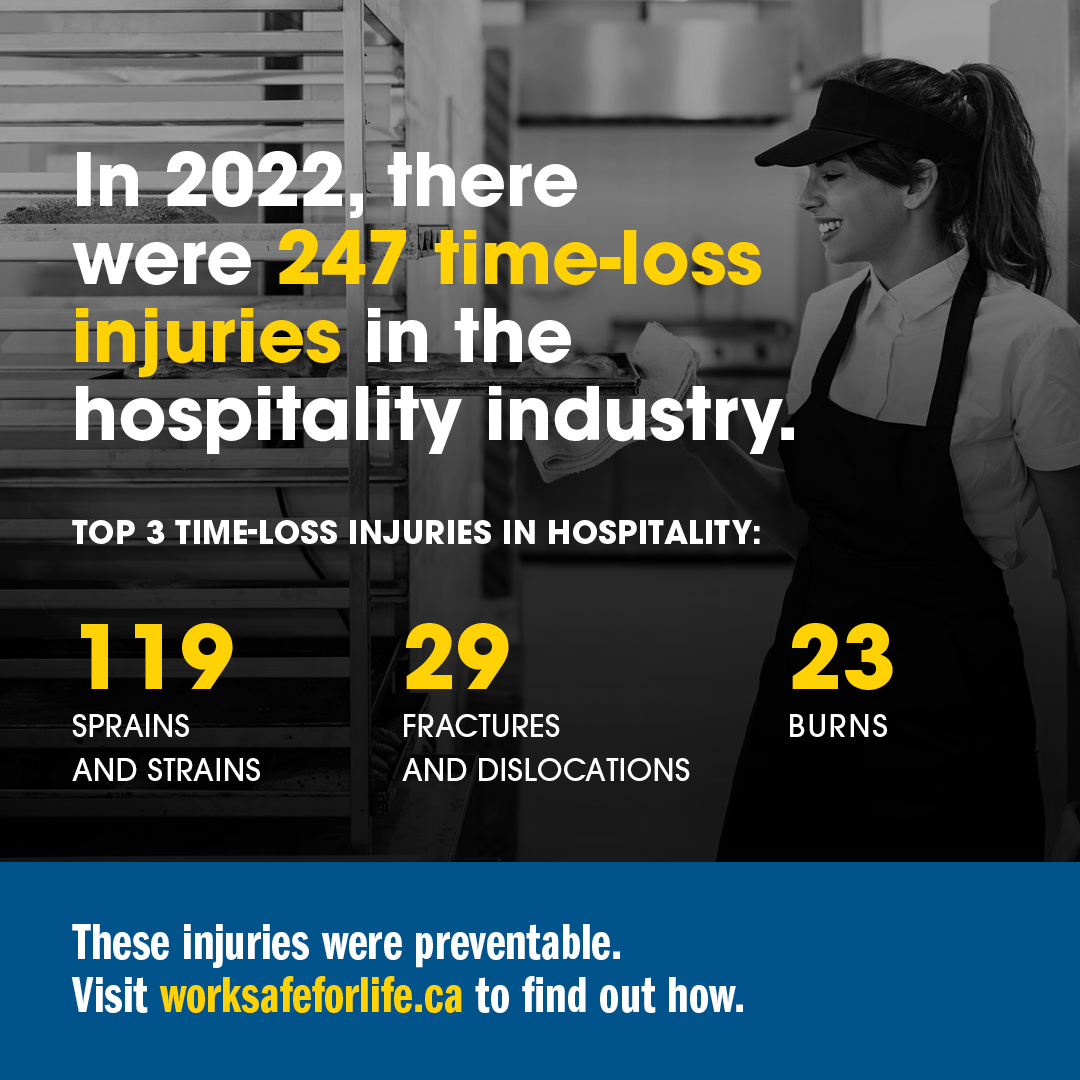 time-loss injuries in the hospitality industry