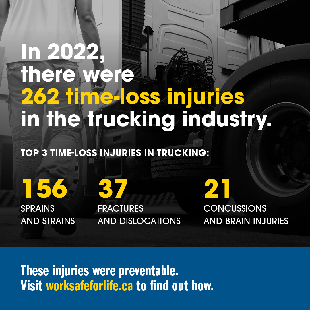Infographic of time-loss injuries in the trucking industry in 2022