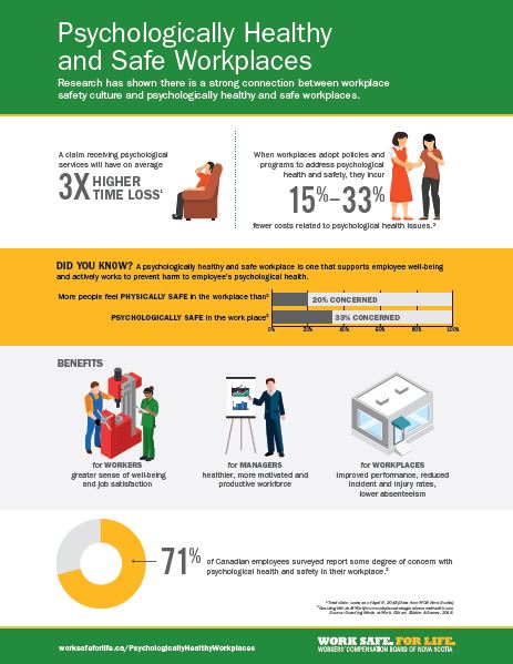 infographic