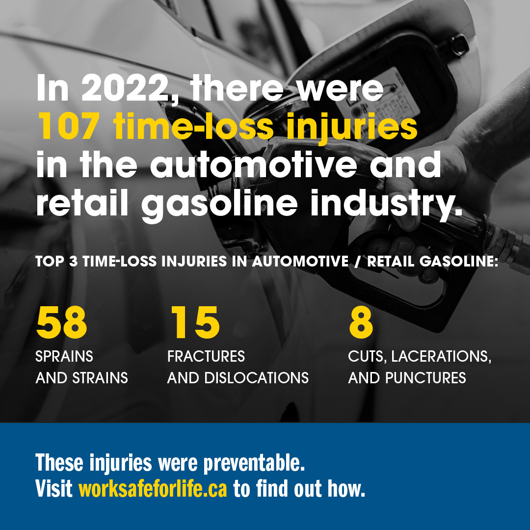2022 infographic of time-loss injuries in the automotive industry 2022 infographic of time-loss injuries in the automotive industry