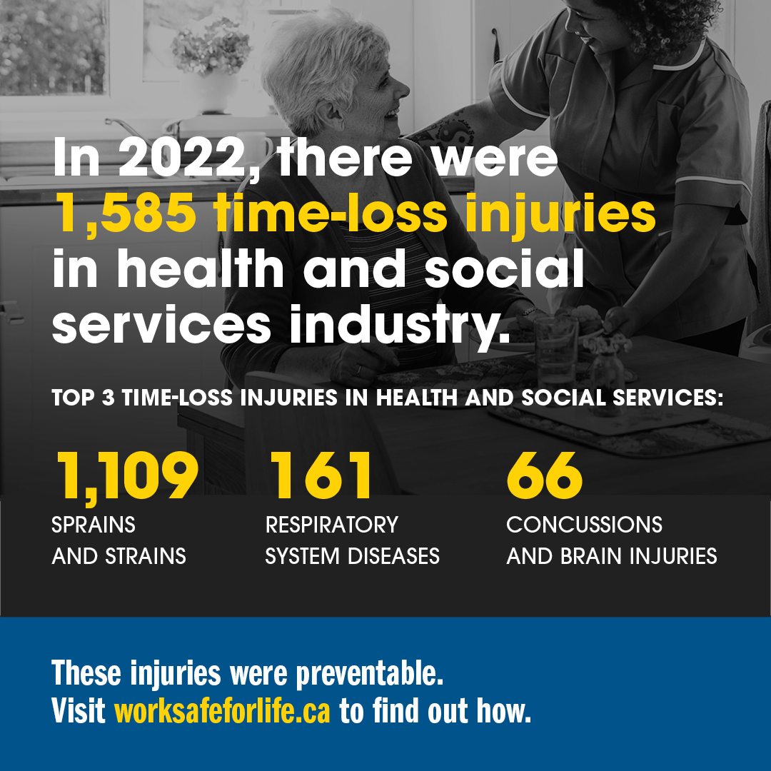 Heath and social services injury statistics
